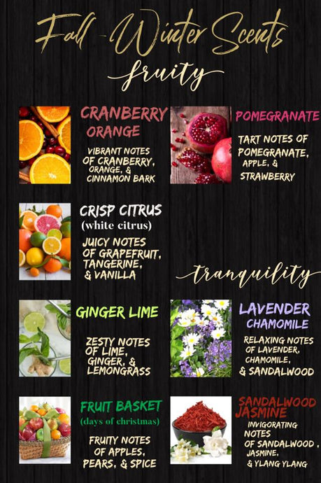 Introducing Sunset Scents...